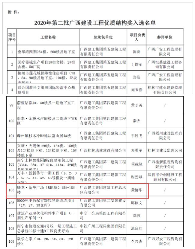 1609300691973723.jpg »ñ½±Ãûµ¥ .jpg